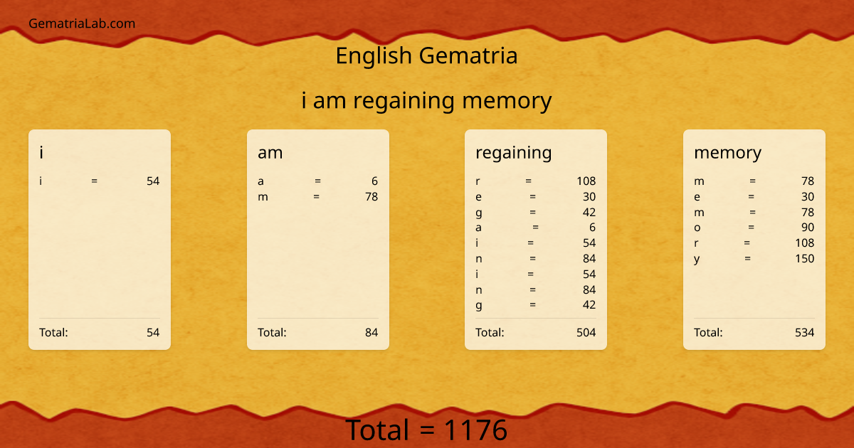 i am regaining memory in english Gematria